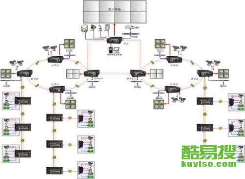 通州土橋?qū)I(yè)監(jiān)控安裝與網(wǎng)絡(luò)布線(xiàn)服務(wù)指南 價(jià)格、流程與選擇